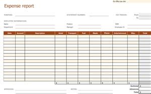 Printable Sample Expense Report Small Business Free Forms