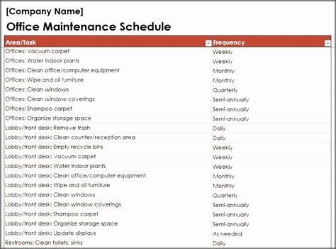 Facility Maintenance Checklist Template