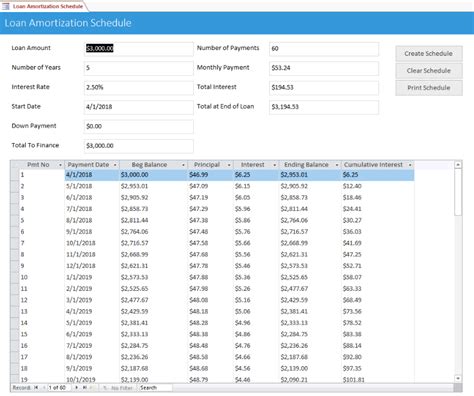 Loan Amortization Template Loan Amortization Database