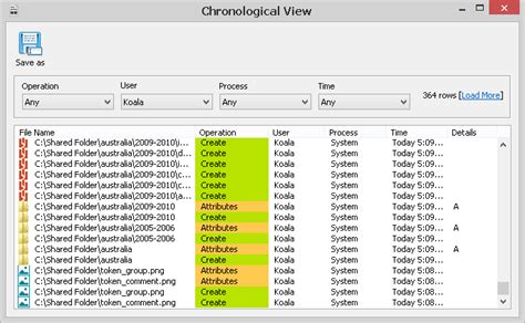 SoftPerfect File Access Monitor File Access Audit And