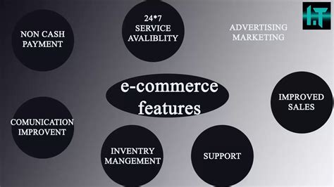 Features Of E Commerce What Is E Commerce Features