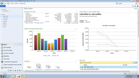 Microsoft Dynamics NAV GP AX ERP