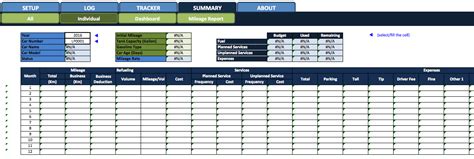Car Fleet Manager ExcelTemplate