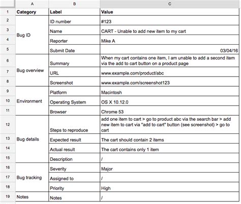Bug Report Template Examples Software Testing Workflows