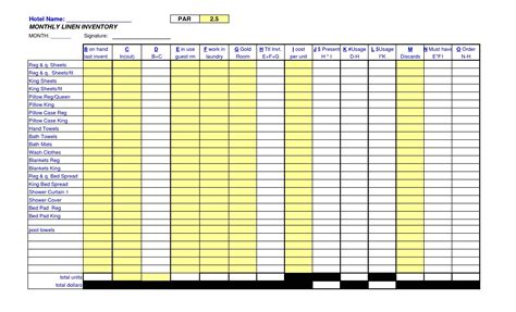 Housekeeping Linen Inventory Template Qualads