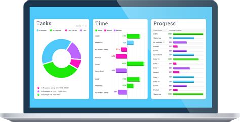 Project Management Software ProjectManager