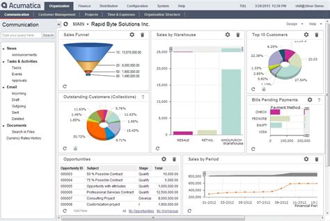 Acumatica ERP Demo Access Account Think Tank