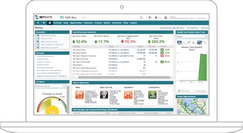 What Is ERP Enterprise Resource Planning NetSuite UK
