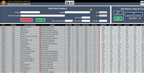 Supply Inventory Planning Template Excel Inventory
