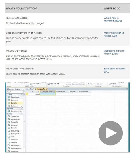 Microsoft Access Templates Free Samples Examples