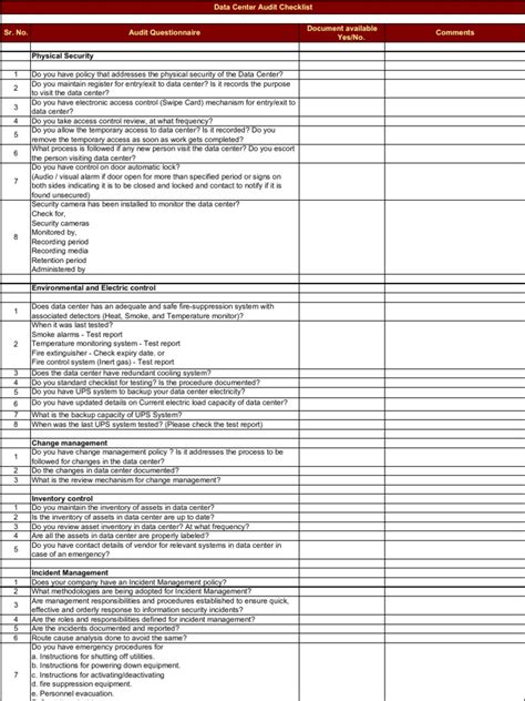 Data Center Audit Checklist