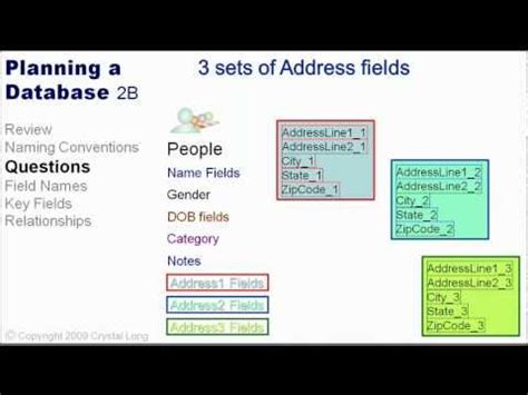 Learn Access B Planning Database Fields Ken Gaines
