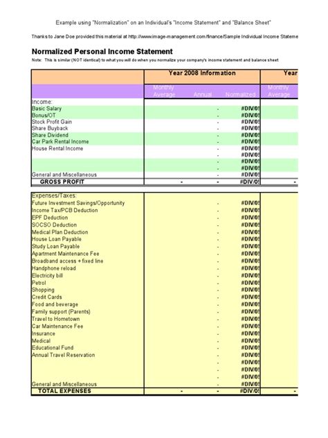 Personal Income Statement And Balance Sheet