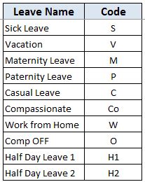 Free Excel Leave Tracker Template Updated For