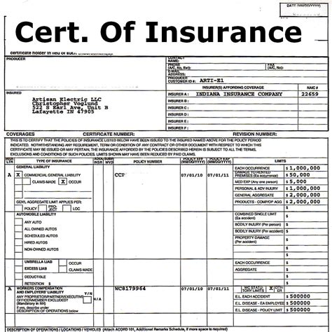 What Is A Certificate Of Origin And Certificate Of