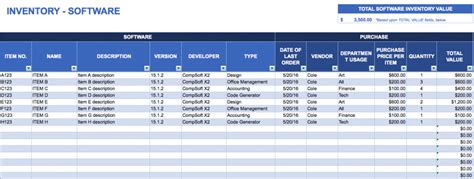 Beginner S Guide To IT Infrastructure Management Smartsheet