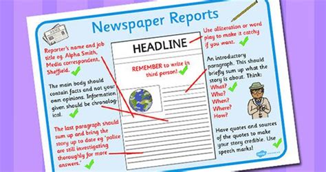 Image Result For Newspaper Display Ks Report Writing