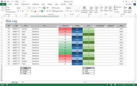 Risk Management Plan Templates Templates Forms