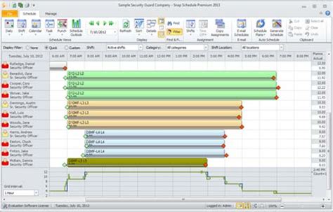 Workforce Scheduling Software SnapSchedule Premium