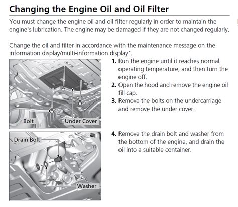 Part Came Off Undercarriage Of CRV What Is It