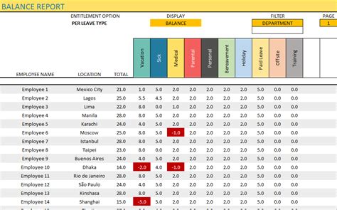 Employee Leave Manager Excel Template Simple Effective
