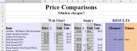 Excel Price Comparison Templates Word Excel Formats