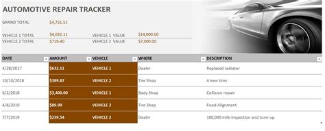 Car Fleet Manager OFFICETEMPLATES NET