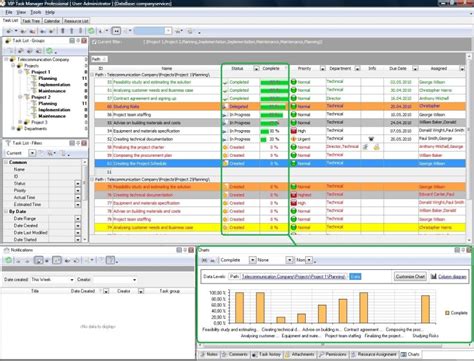 Project Tracking Software Purposes And Solutions