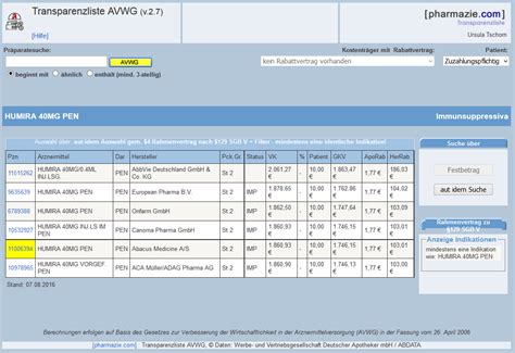 Pharmaceutical Pricing Database Tool With German Drug Prices