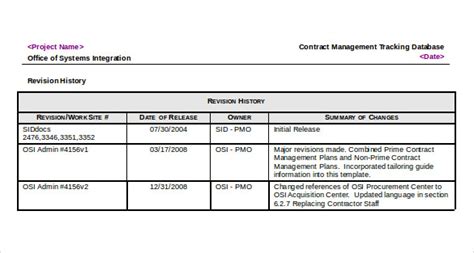Contract Tracking Template Free Word Excel PDF