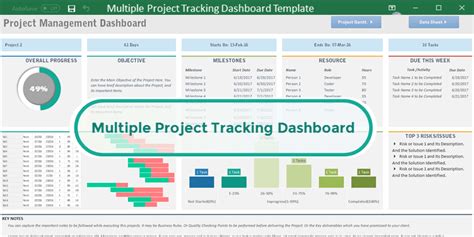Multiple Project Tracking Template Excel