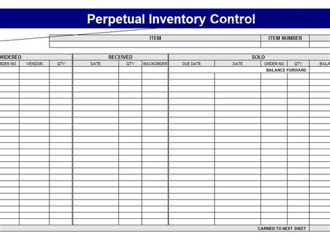 Basic Inventory Control Template