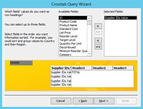 Make Summary Data Easier To Read By Using A Crosstab