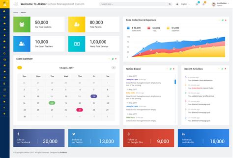Admin Akkhor School Management System PSD By PsdBosS