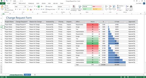 Change Management Plan Template MS Word Excel