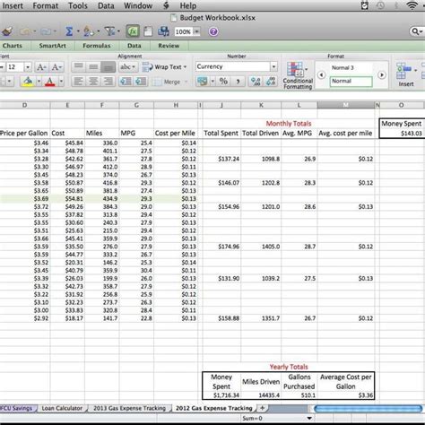 Fleet Management Spreadsheet Free Download And Fleet