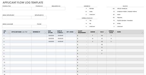 Free Applicant Tracking Spreadsheet Templates Smartsheet