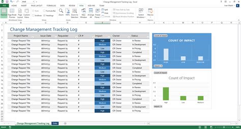 Change Management Plan Template MS Word Excel