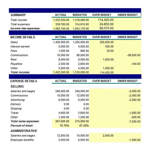 FREE Sample Small Business Budget In Google Docs
