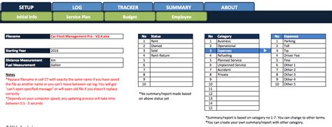 Car Fleet Manager ExcelTemplate