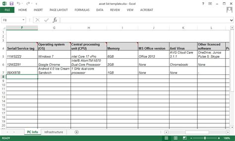 Understand Your Systems With An IT Asset Register