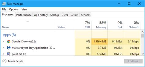 Windows Task Manager The Complete Guide
