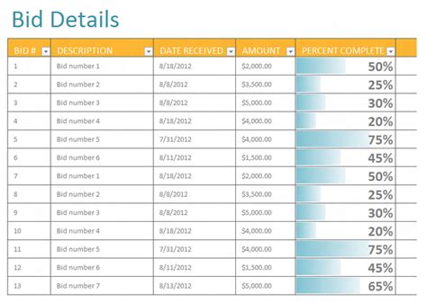 Project Bid Tracking Template Certificate Templates