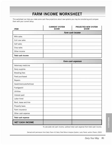 Farm Income And Expense Spreadsheet Download Spreadsheet