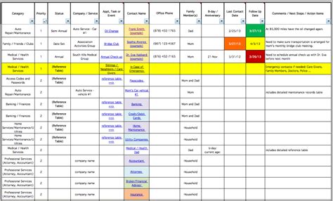 Multiple Project Tracking Template Excel Shatterlion Info