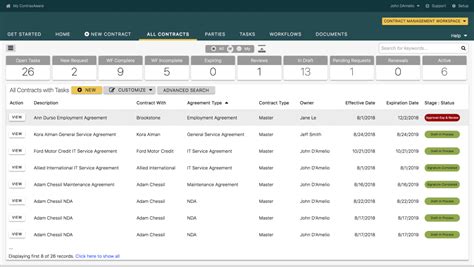 Contract Management Software Cloud Based Contract Management