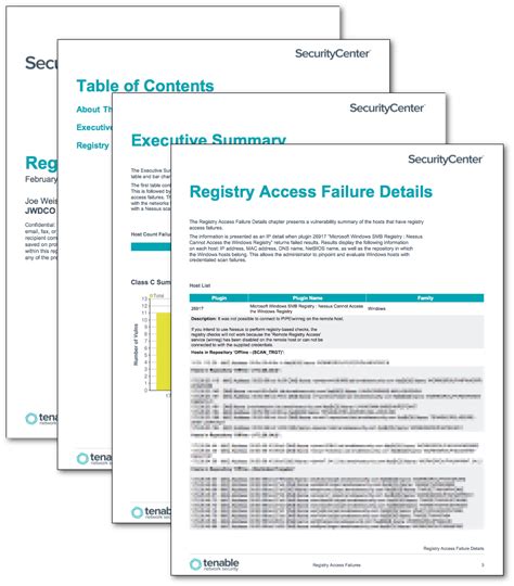 Registry Access Failures Report SC Report Template