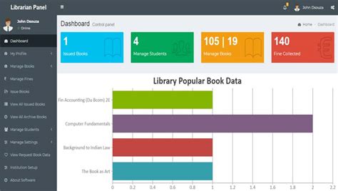Library Management System Website Template Free Download