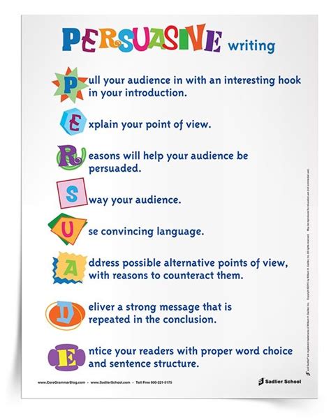 Teaching Persuasive Writing In The Classroom Grades
