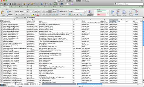 Hotel Housekeeping Linen Inventory Format Natural Buff Dog